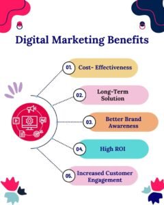 benefits of digital marketing