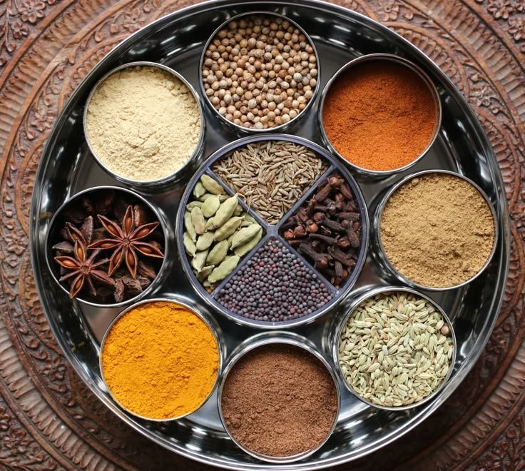 my masala dabba
