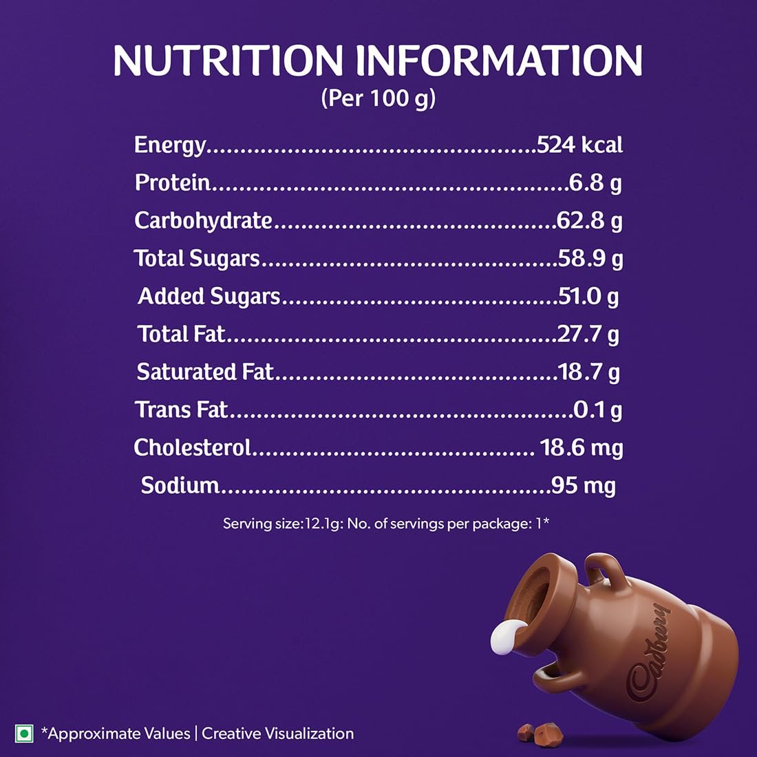 Dairy Milk Chocolate Bar Dairy Milk Chocolate Bar